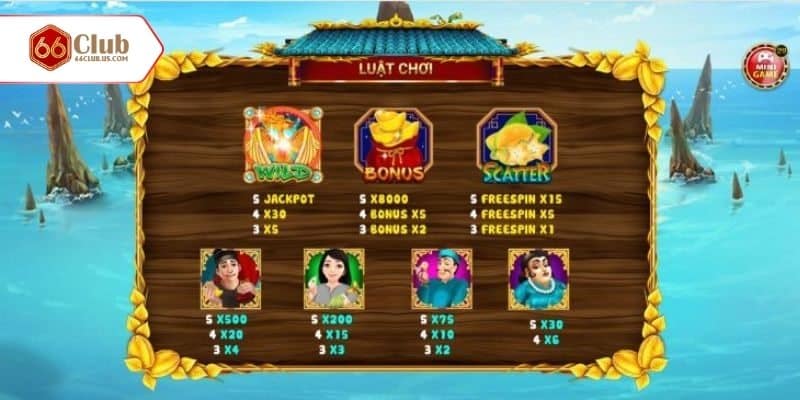 Tìm hiểu luật chơi Ăn khế trả vàng 66CLUB